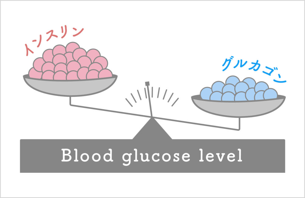 血糖値に応じて”自動調節”するため低血糖が起こりにくい「糖尿病新薬・DPP-4阻害薬」